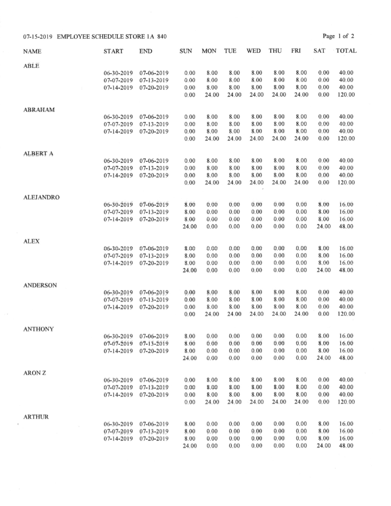 Employee Schedule Employee Reports